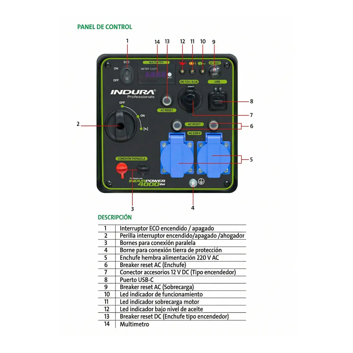 Generador Silencioso Inverter 4kw Indura 4000sm Indurpower 4