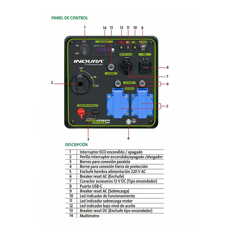 Generador Silencioso Inverter 4kw Indura 4000sm Indurpower 4
