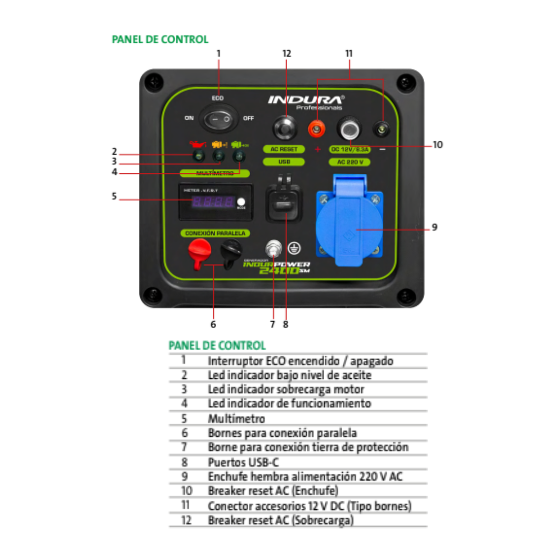 Generador Silencioso 2.4kw Inverter Indura 2400 Sm 2