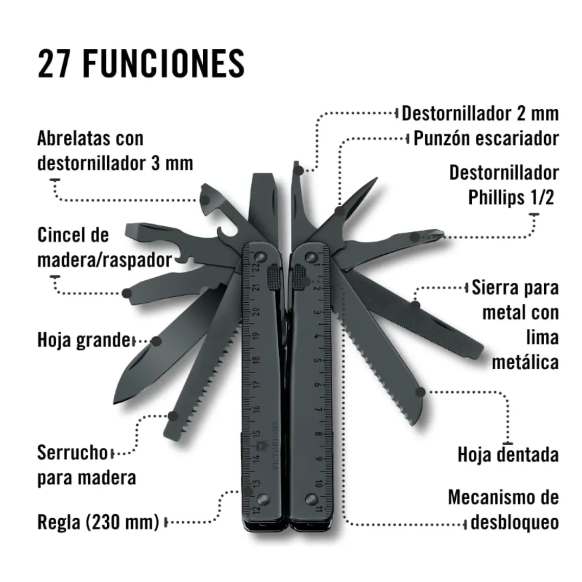 Multiherramienta VICTORINOX TOOL BS 26Funciones 3.0323.3CN 3