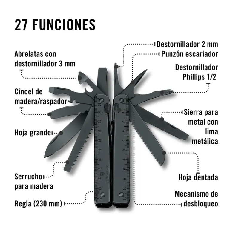 Multiherramienta VICTORINOX TOOL BS 26Funciones 3.0323.3CN 3