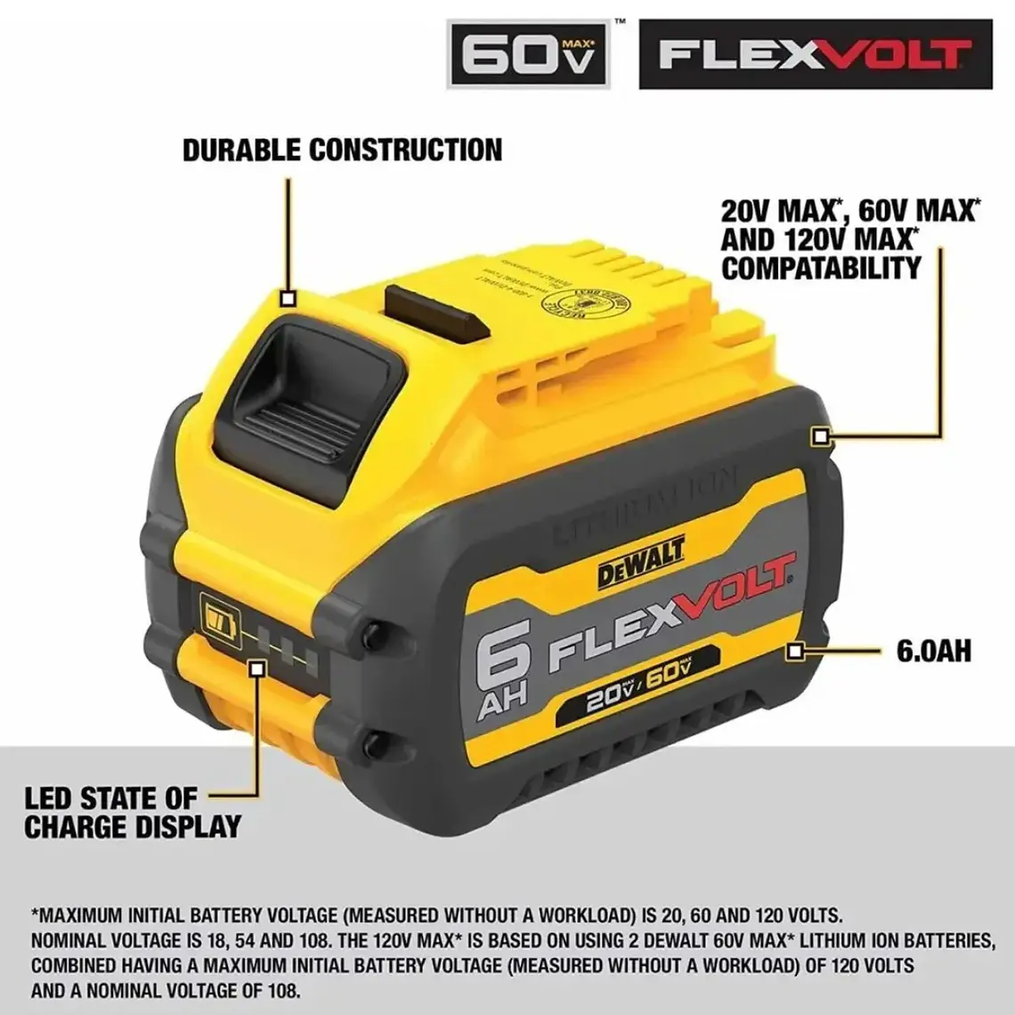 Kit Cargador + Batería FlexVolt DeWALT 20V/60V MAX 6Ah 4