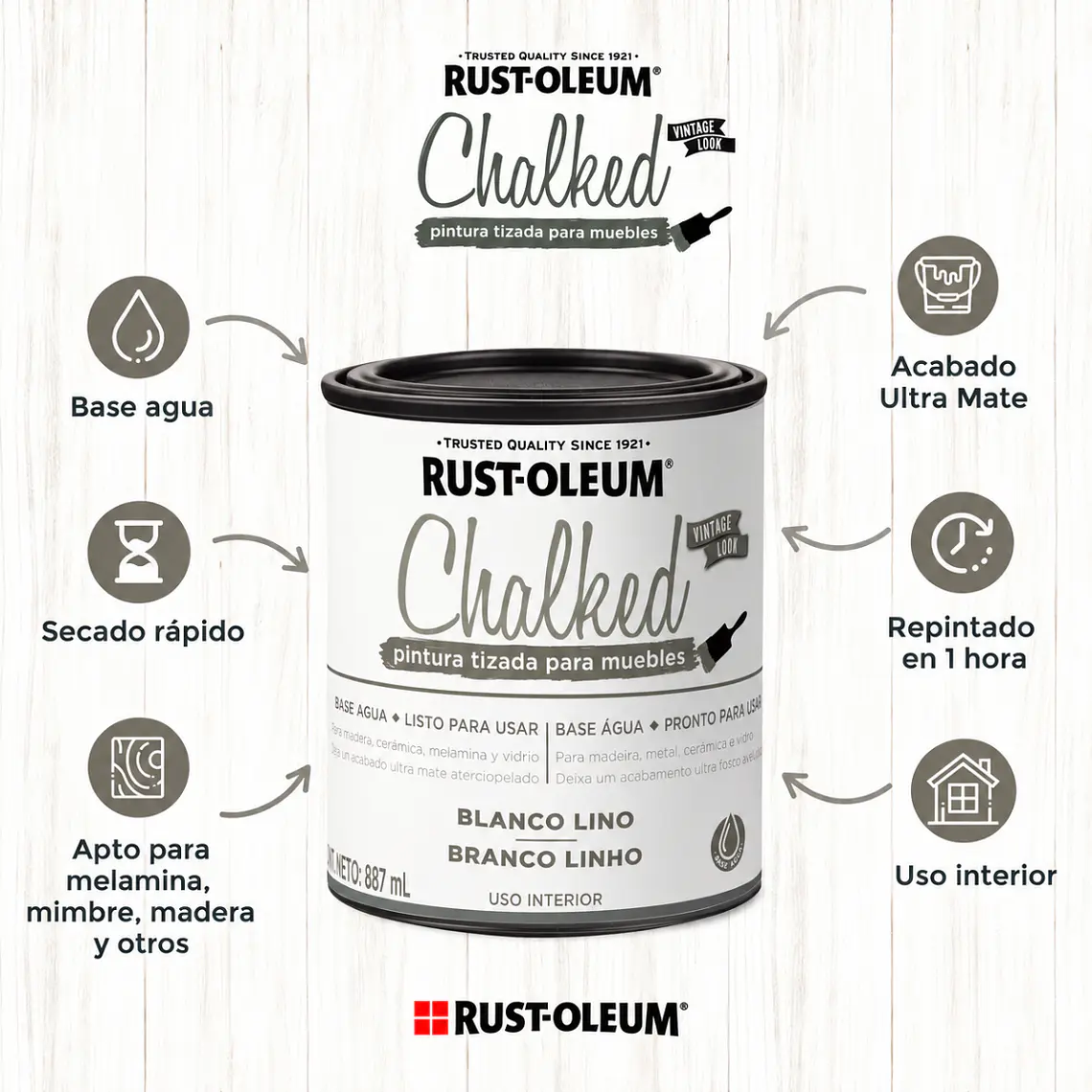 Pintura Tizada Rust-Oleum Chalked Base Agua Ultra Mate 3