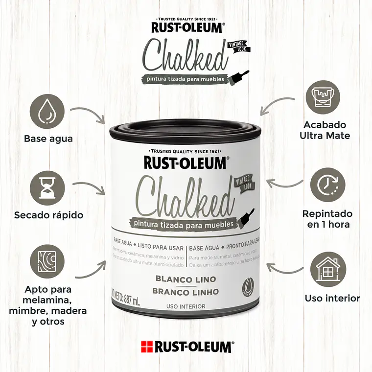 Pintura Tizada Rust-Oleum Chalked Base Agua Ultra Mate 3