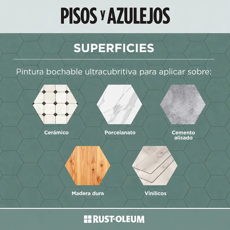 Protector Pisos Rust-Oleum HOME Semibrillo Transparente 3