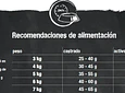 Leonardo adulto duck 1.8kg
