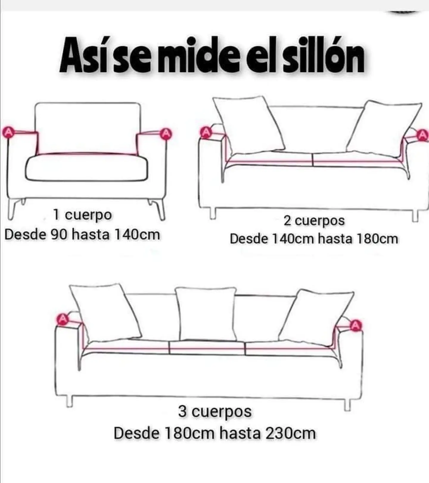 FUNDAS TURKAS 3 CUERPOS MAS 2 DE 1 CUERPO 2