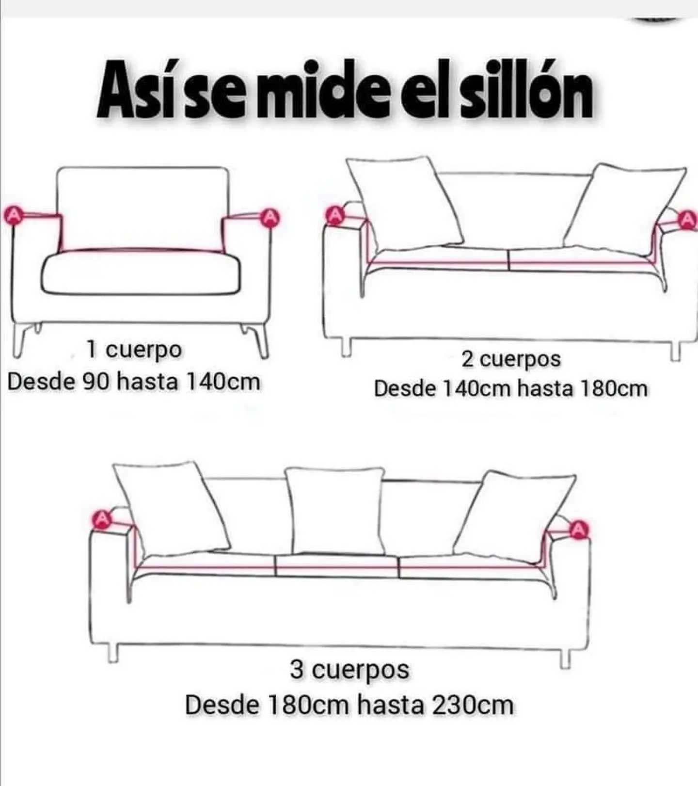 FUNDAS TURKAS 3 CUERPOS MAS 2 DE 1 CUERPO 2
