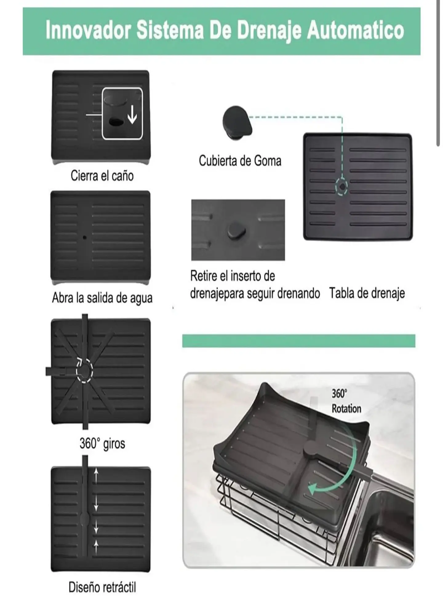 Escurridor Secaplatos NEGRO Secador De Platos Vajilla RESISTENTE 4