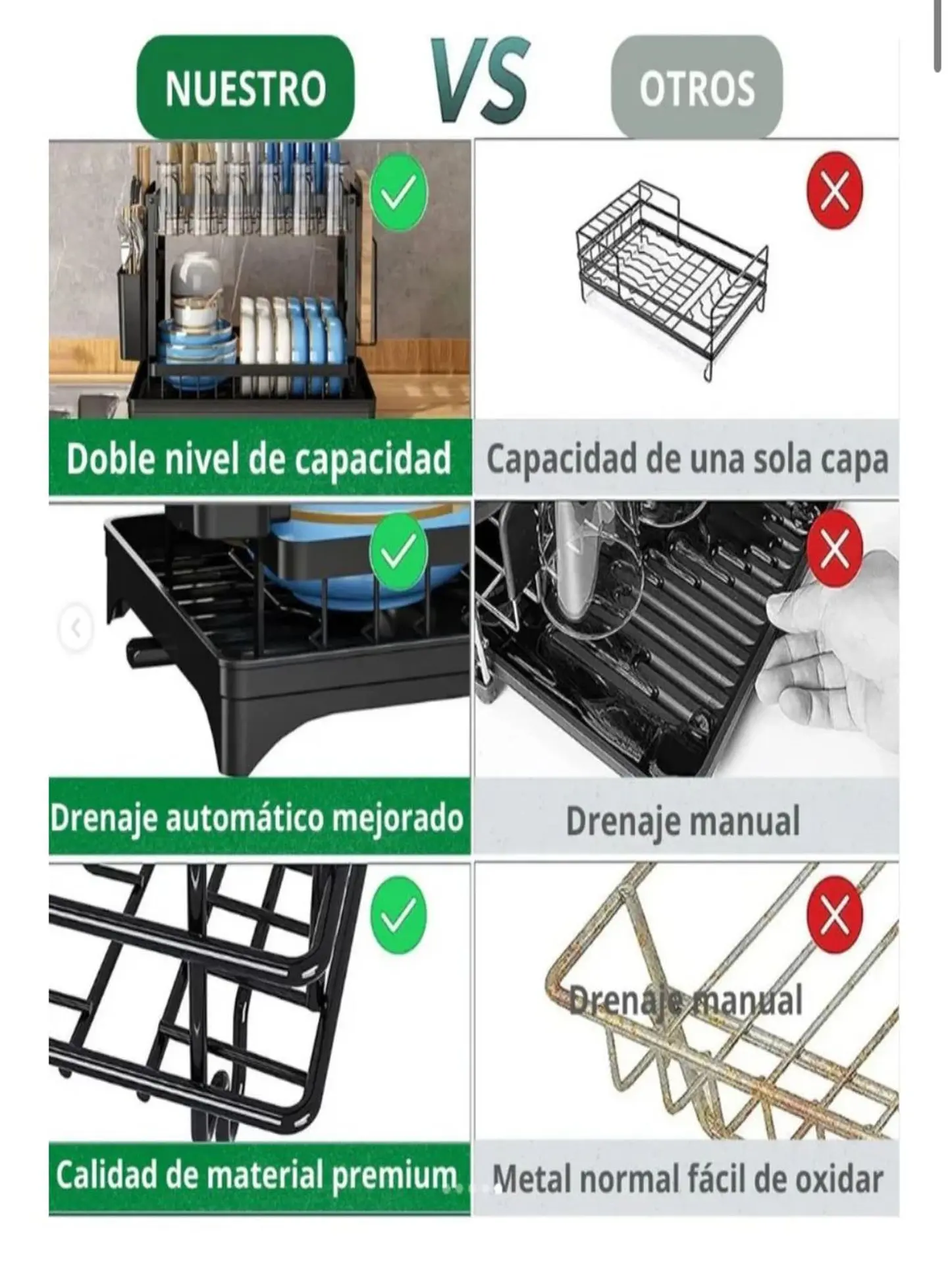 Escurridor Secaplatos NEGRO Secador De Platos Vajilla RESISTENTE 5