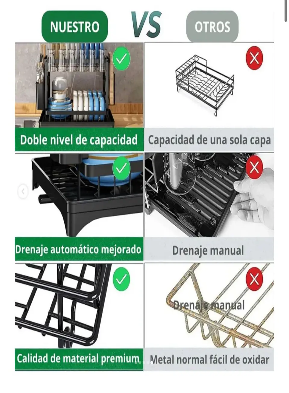 Escurridor Secaplatos NEGRO Secador De Platos Vajilla RESISTENTE 5