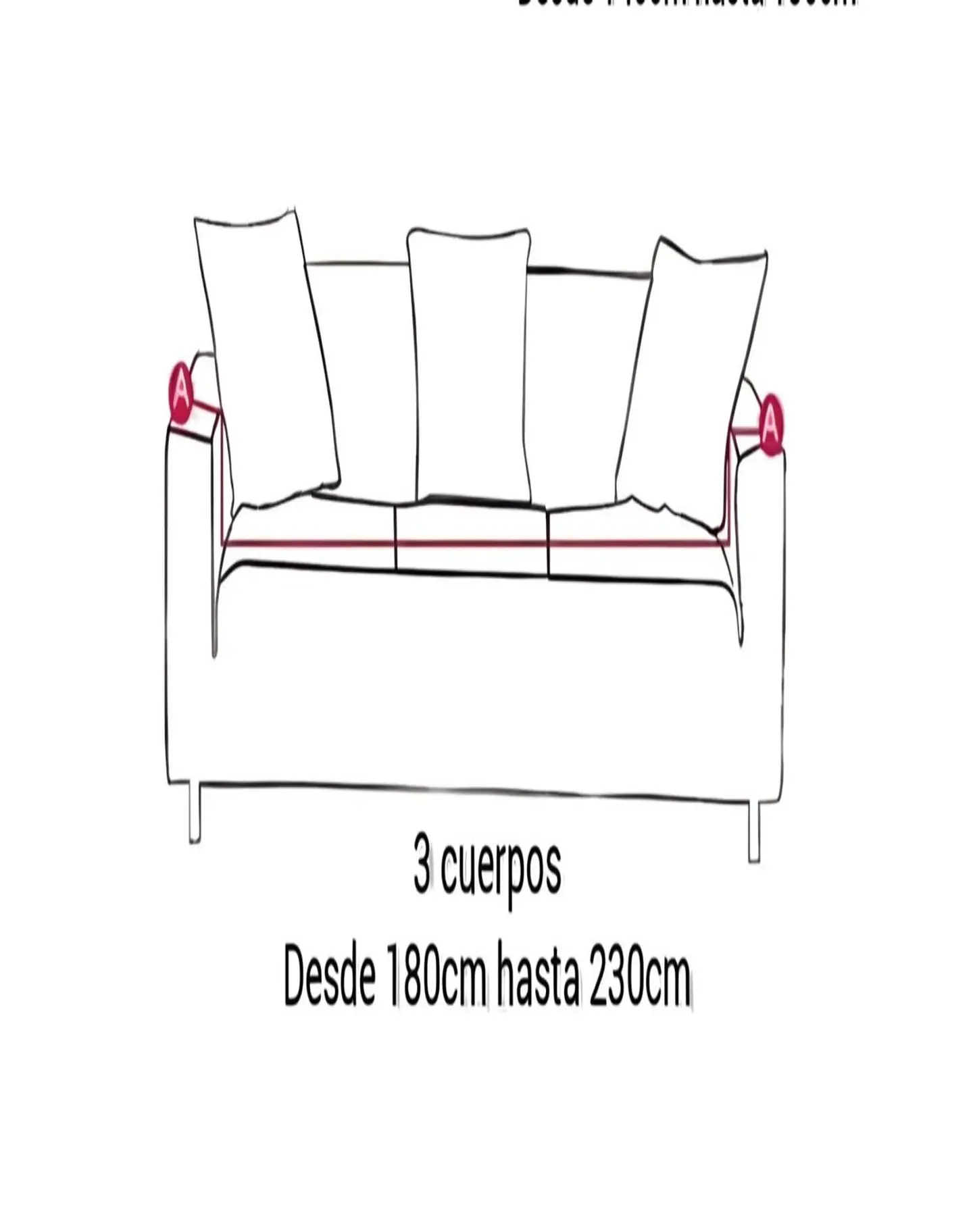 Fundas 3 Cuerpos Texturizadas - Cubre Sillón Turkos D6 4