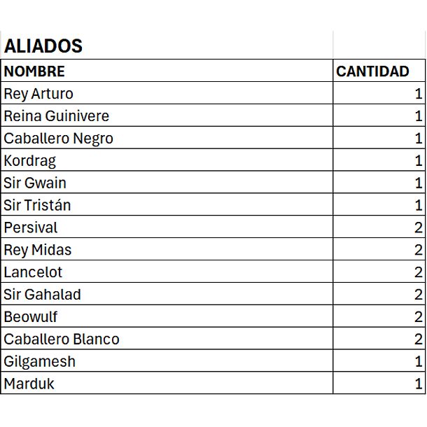 Mazo Preconstruido Caballero (2024) 2