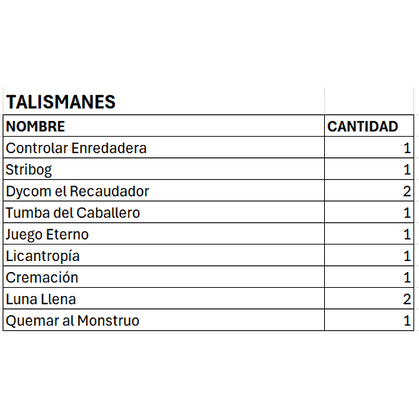 Mazo Preconstruido Licántropo (2024) 3