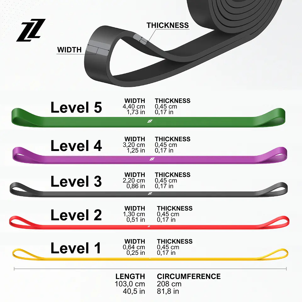 ZZGO Set de Bandas de Resistência 5X (inclui 5 bandas) 5