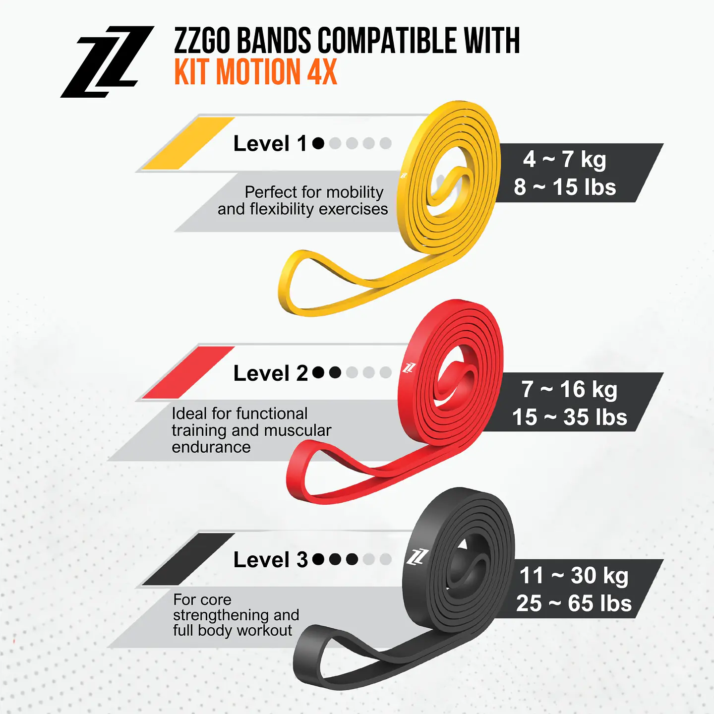 ZZGO Kit de Bandas de Resistência Motion 4X (2 Power Handles + Ancoragem de Porta + Barra Portátil + Banda) 8