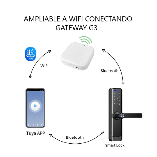 Cerradura Digital MSD270 Bluetooth - Image 3