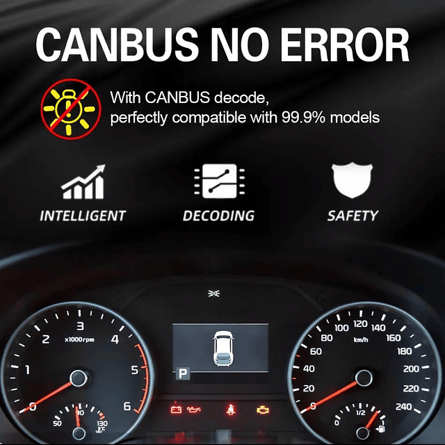 TURBOLED H15 PLUS CANBUS 20.000 LÚMENES