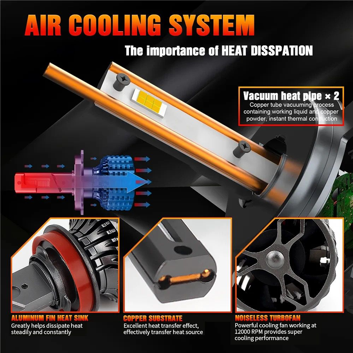 TURBOLED V8 AMARILLO 25.000 LÚMENES 3