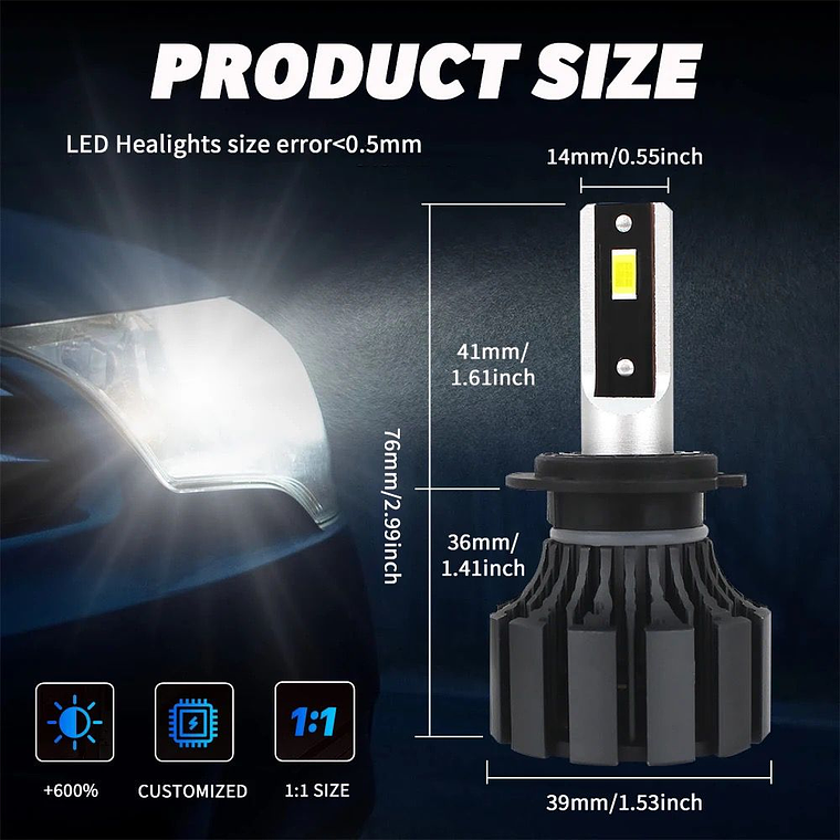 TURBOLED T3S 14.000 LUMENES 2