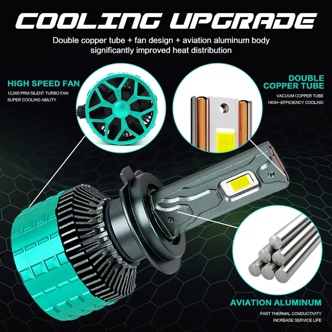 NUEVAS TURBOLED R16 30.000 LÚMENES 3