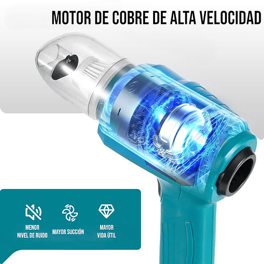 Aspiradora + Soplador Inalámbrica Multifuncional Portátil 2 En 1