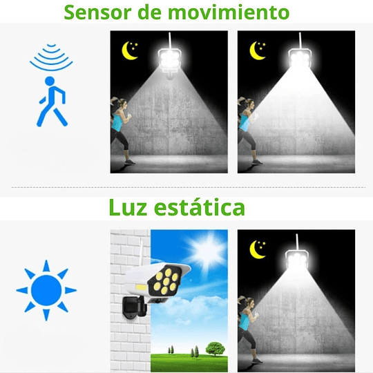 Foco Solar Tipo Camara Con Sensor De Movimiento + Control Remoto 