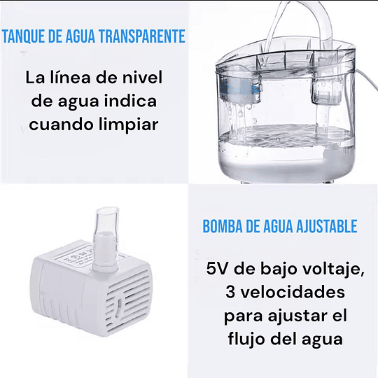 Fuente Bebedero Para Gatos Y Mascotas Automático
