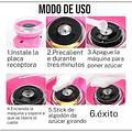 Máquina Algodón De Azúcar