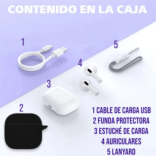 Audifonos Inalambricos Bluetthoth + Funda Protectora 