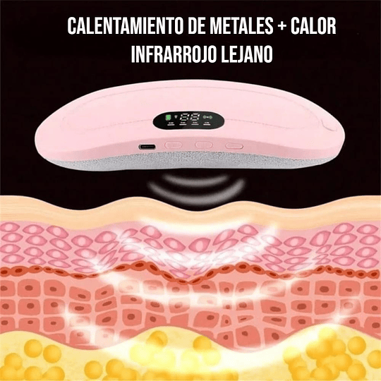 Cinturón Calentador Menstrual Con Masajeador Recargable Portátil