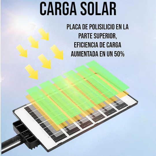Foco Solar Exterior 1200w Sensor De Movimiento Ip65 + Control