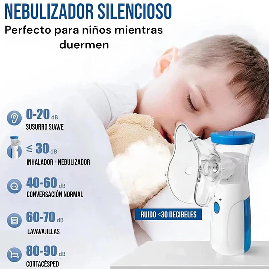Nebulizador Inalámbrico De Inhalación Portátil Usb