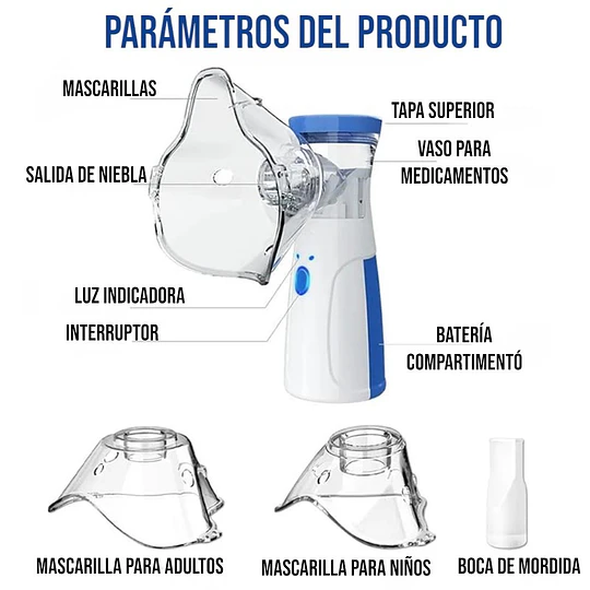 Nebulizador Inalámbrico De Inhalación Portátil Usb
