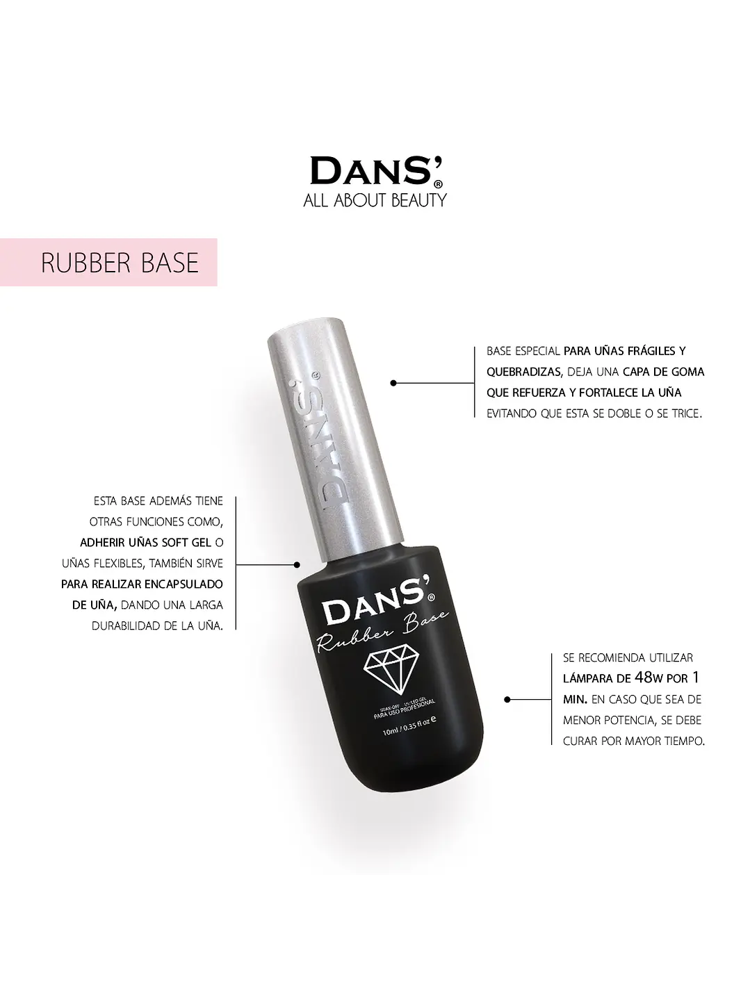 Base rubber Clear Dans 1