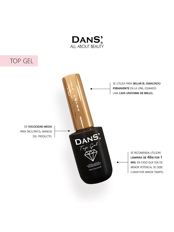 Top coat Dans 1