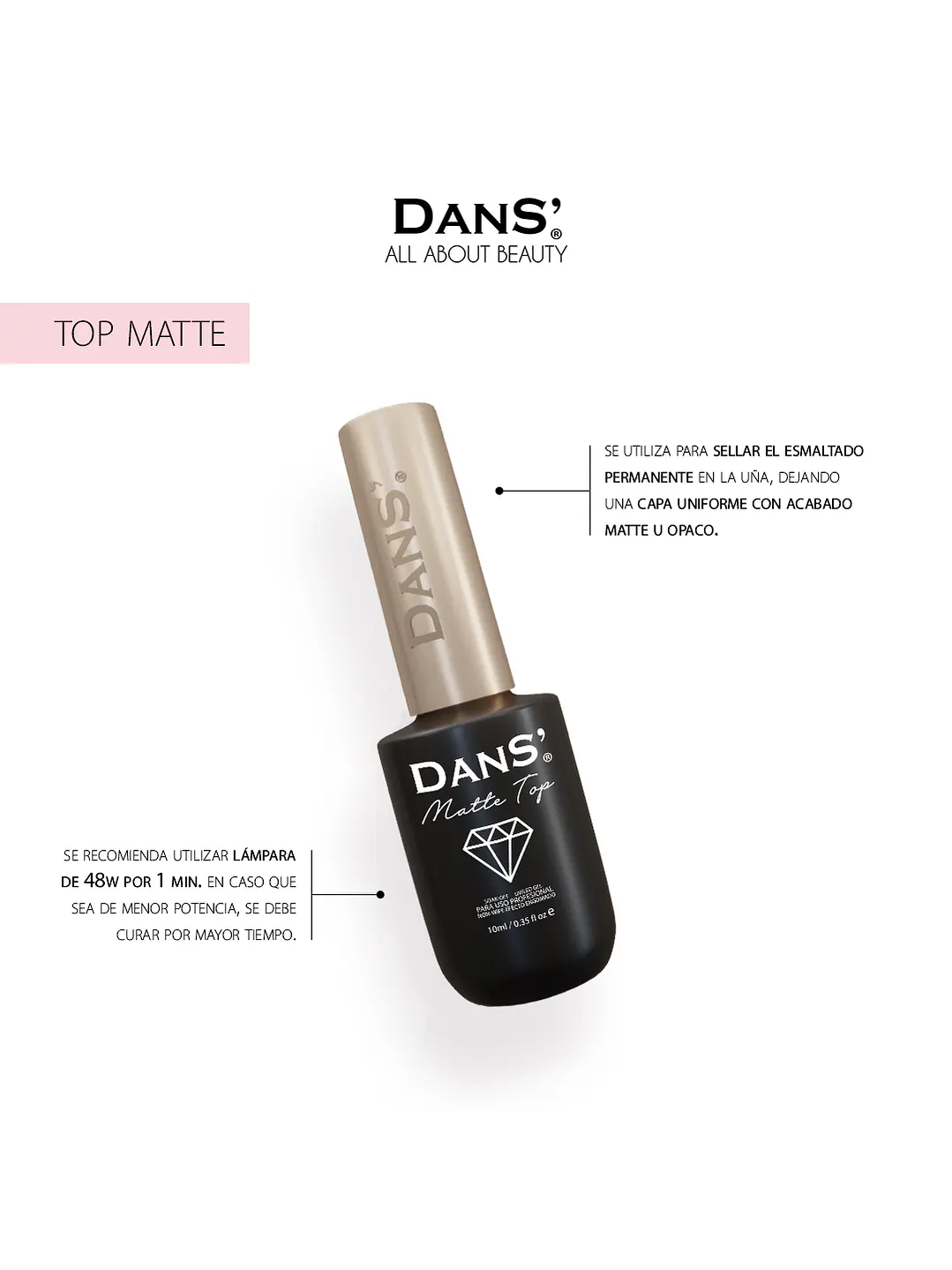 Top coat Matte Dans 1