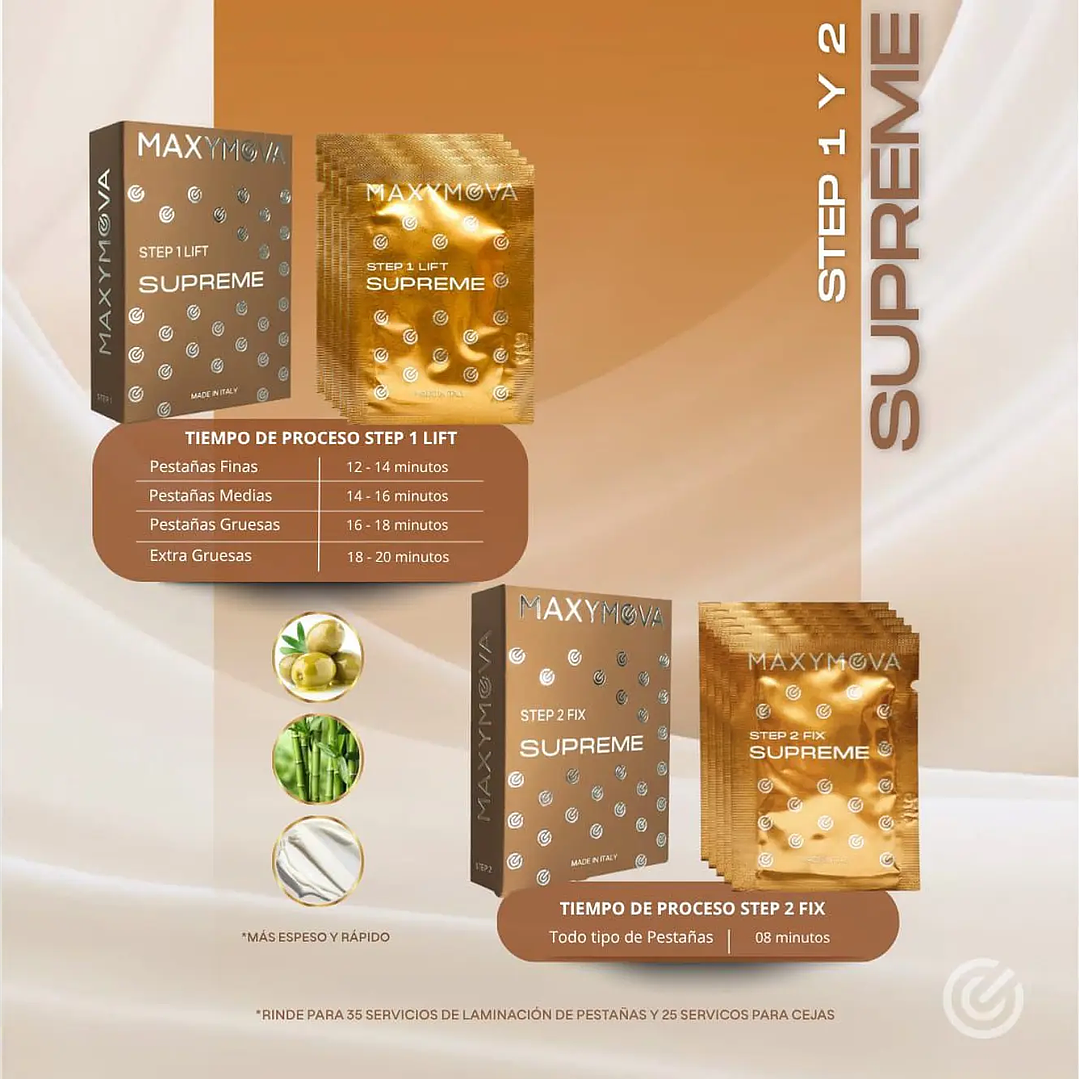 Paso 1 y 2 Maxy Mova Supreme 2