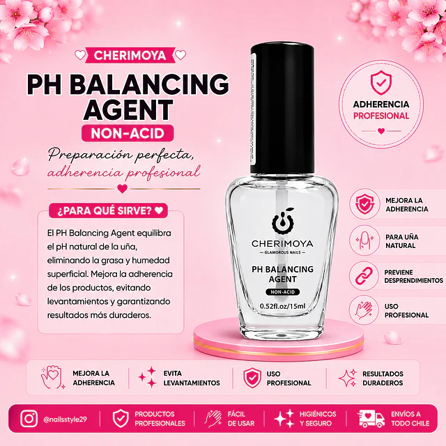 Ph balancing Cherimoya 