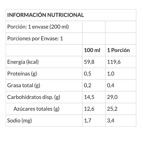 Jugo ama sabor manzana pera 200cc