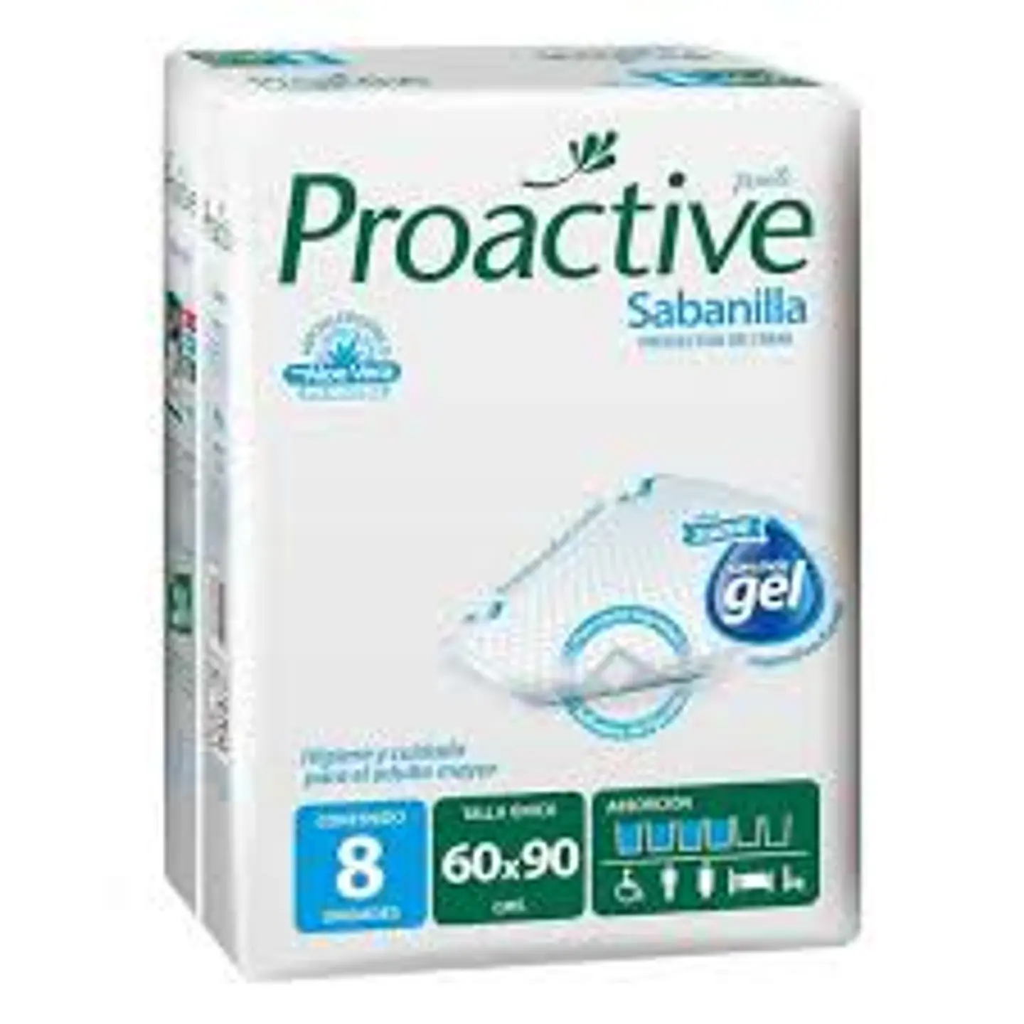 Sabanilla Proactive 1