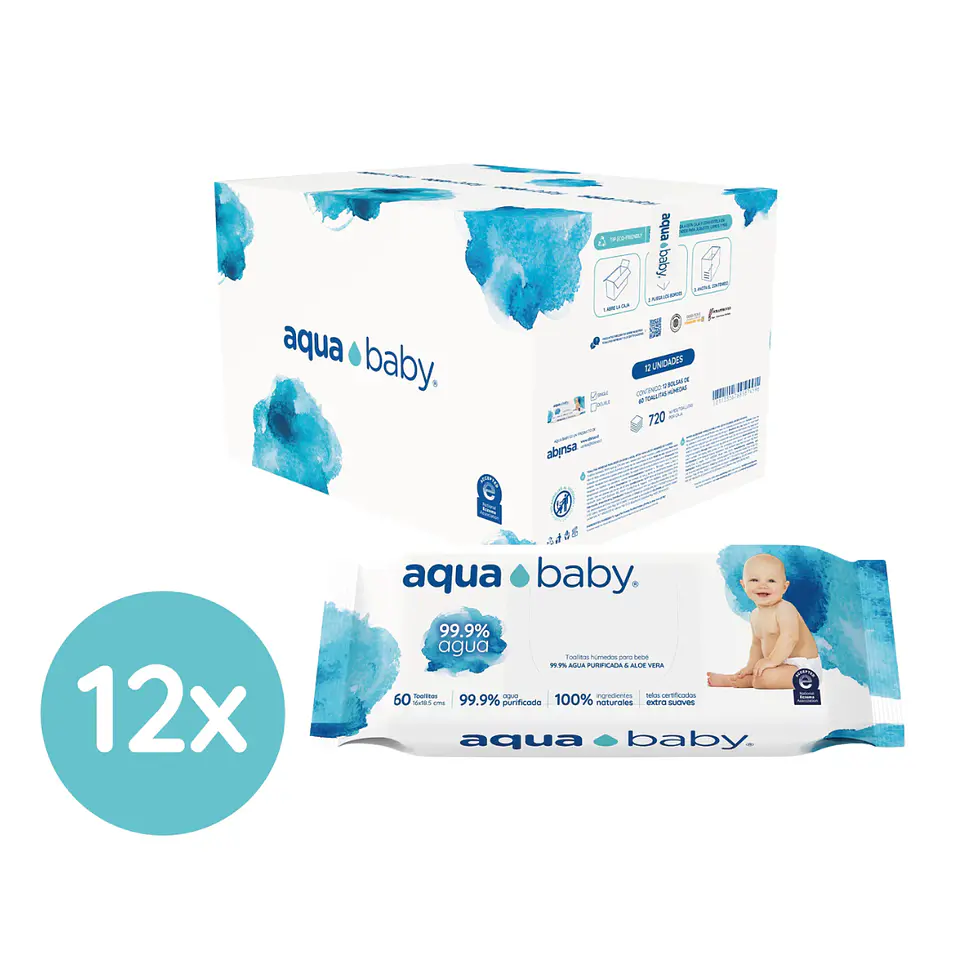 Caja de toalla húmeda aqua baby  1