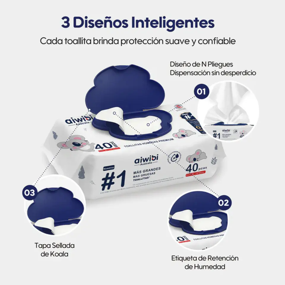 Caja Toalla húmeda Aiwibi Premium 40uni. 2