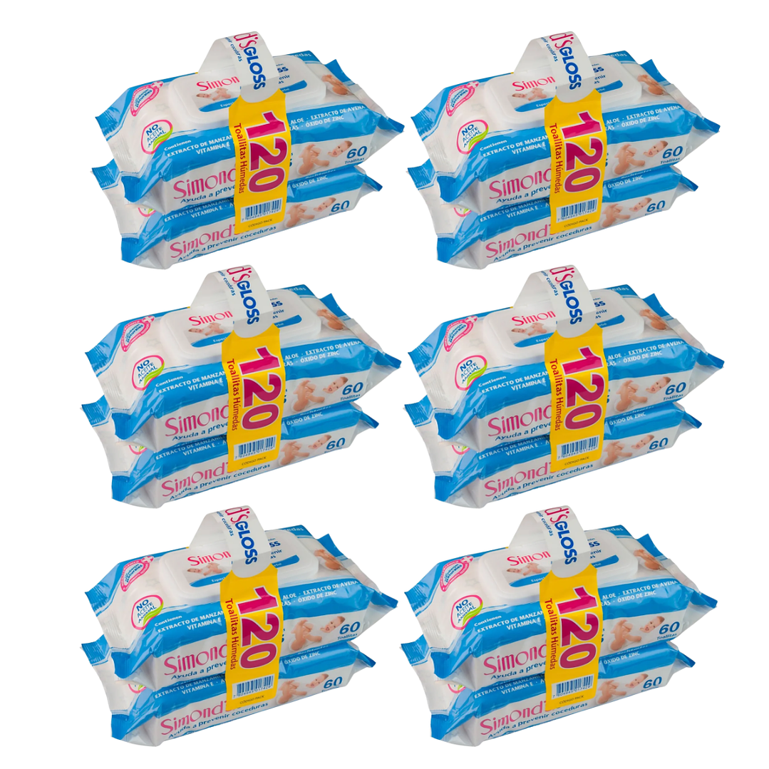 Toallas Simonds Gloss 120uni. 2