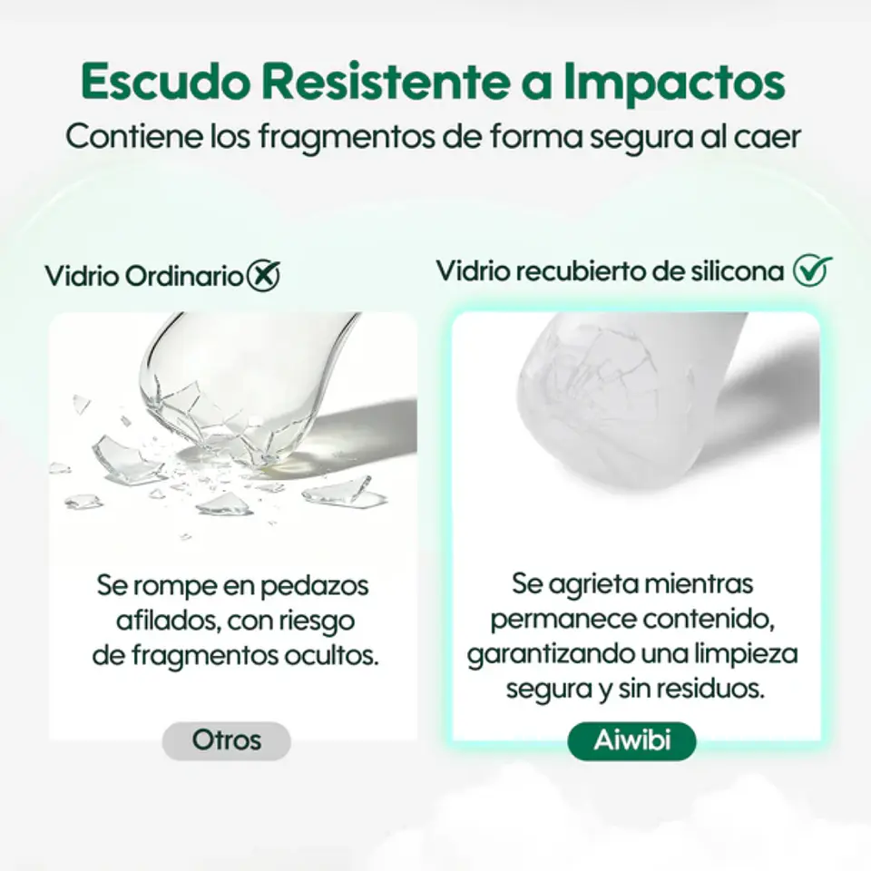 Mamadera aiwibi de vidrio 180 ML 2