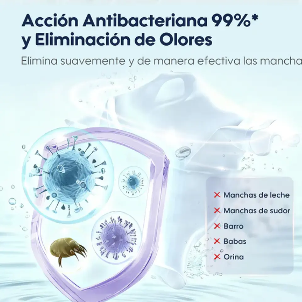 Detergente liquido antibacteriano aiwibi 3litros 3