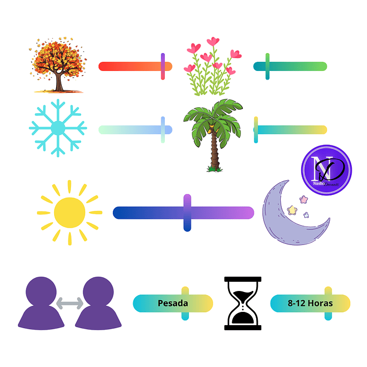 Bianco Latte Giardini Di Toscana - Decant 3