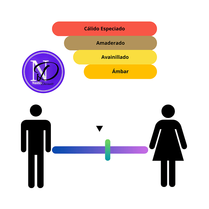 Mancera Intant Crush - Decant 2