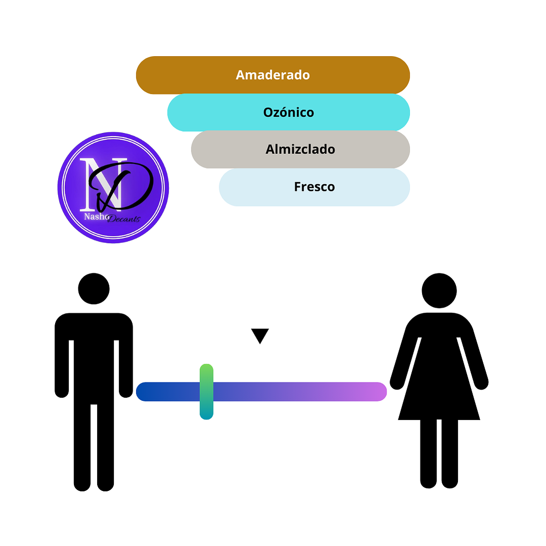 Zoologist Penguin - Decant 2