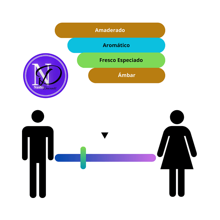 Zoologist Macaque Fuji Apple - Decant 2